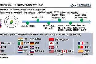 惨烈！曼联欧冠征程：1胜1平4负垫底出局，仅对哥本哈根有1胜